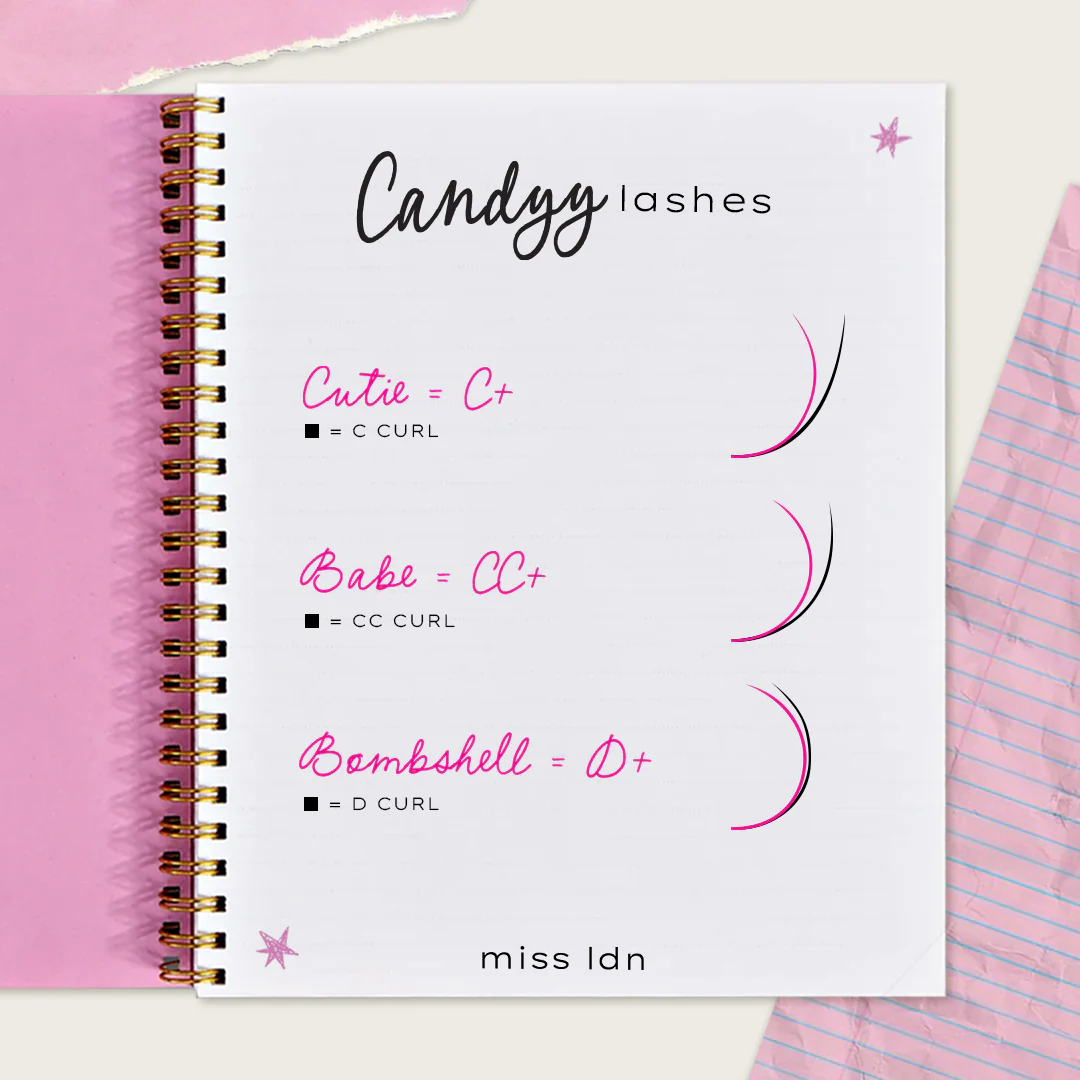 Candyy Lashes - 4DW 0.07 Mix - Image 3